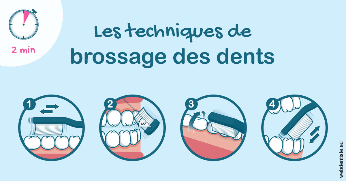 https://dr-deruelle-frederic.chirurgiens-dentistes.fr/Les techniques de brossage des dents 1