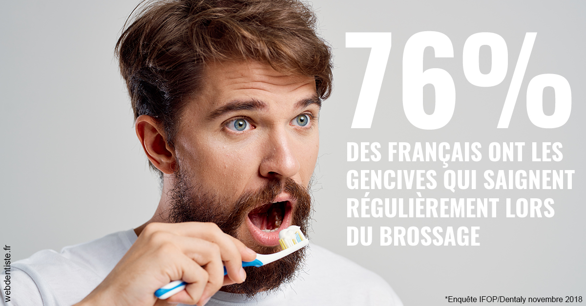 https://dr-deruelle-frederic.chirurgiens-dentistes.fr/76% des Français 2