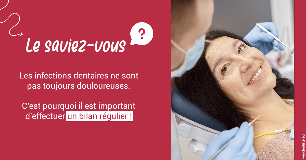 https://dr-deruelle-frederic.chirurgiens-dentistes.fr/T2 2023 - Infections dentaires 2