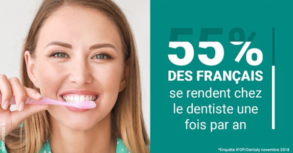 https://dr-deruelle-frederic.chirurgiens-dentistes.fr/55 % des Français 2