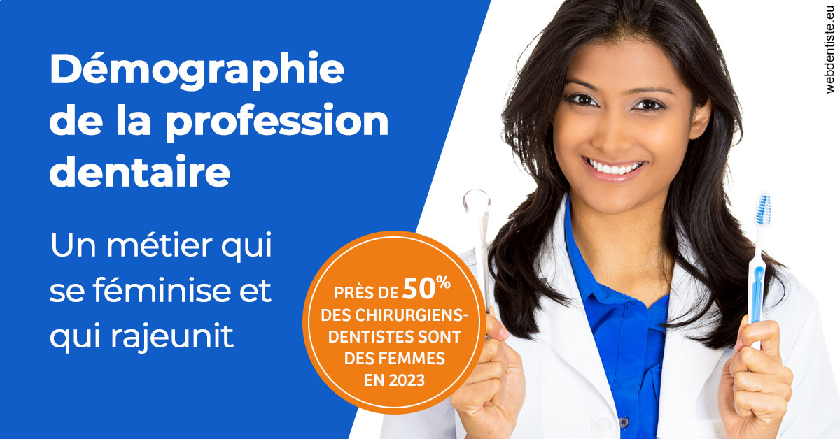 https://dr-deruelle-frederic.chirurgiens-dentistes.fr/Démographie de la profession dentaire 2