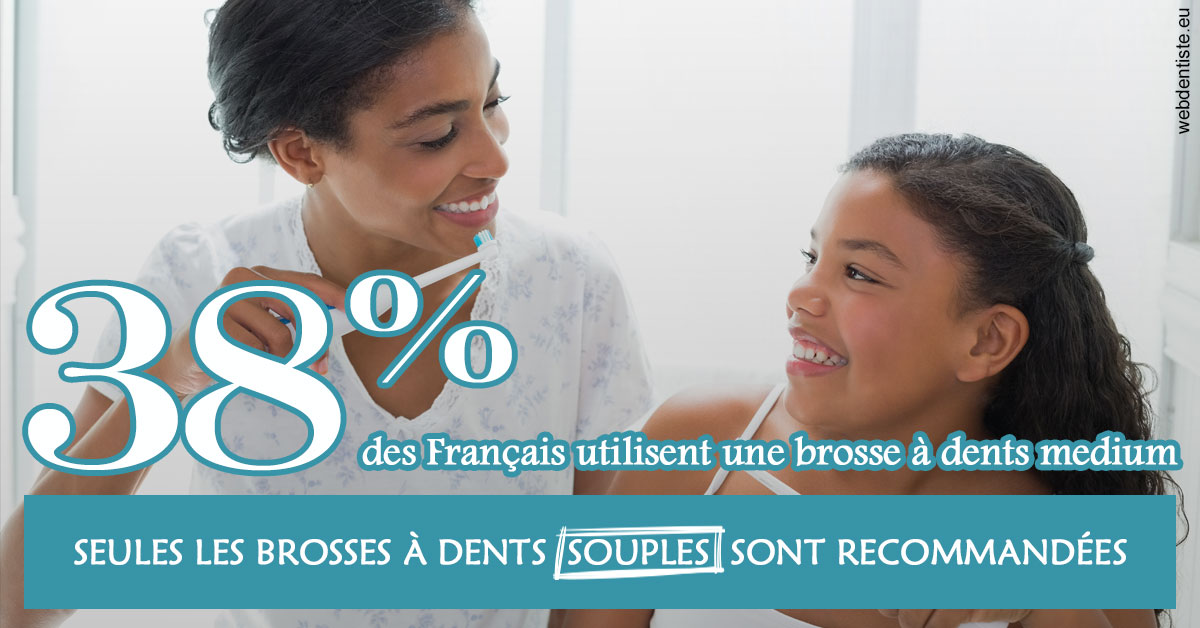 https://dr-deruelle-frederic.chirurgiens-dentistes.fr/Brosse à dents medium 2