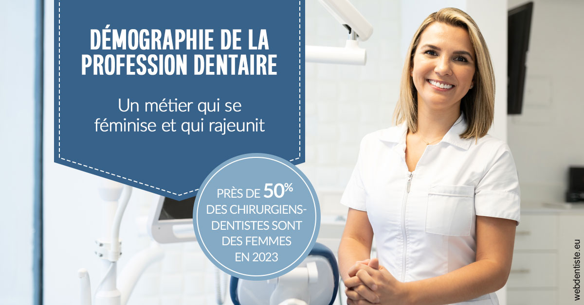 https://dr-deruelle-frederic.chirurgiens-dentistes.fr/Démographie de la profession dentaire 1