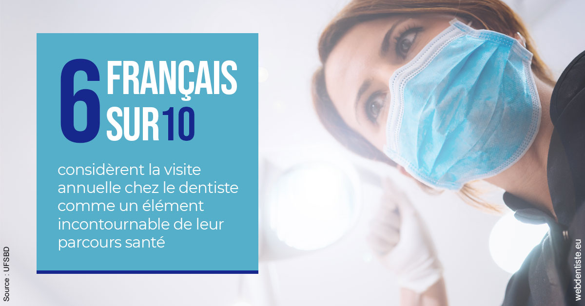 https://dr-deruelle-frederic.chirurgiens-dentistes.fr/Visite annuelle 2