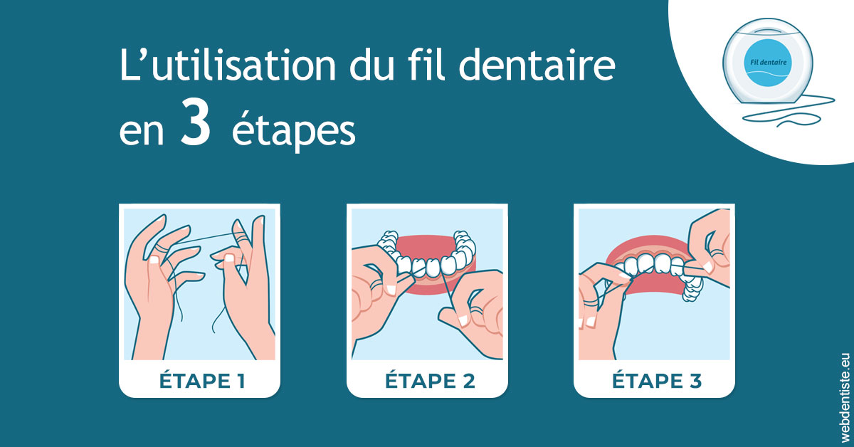 https://dr-deruelle-frederic.chirurgiens-dentistes.fr/Fil dentaire 1