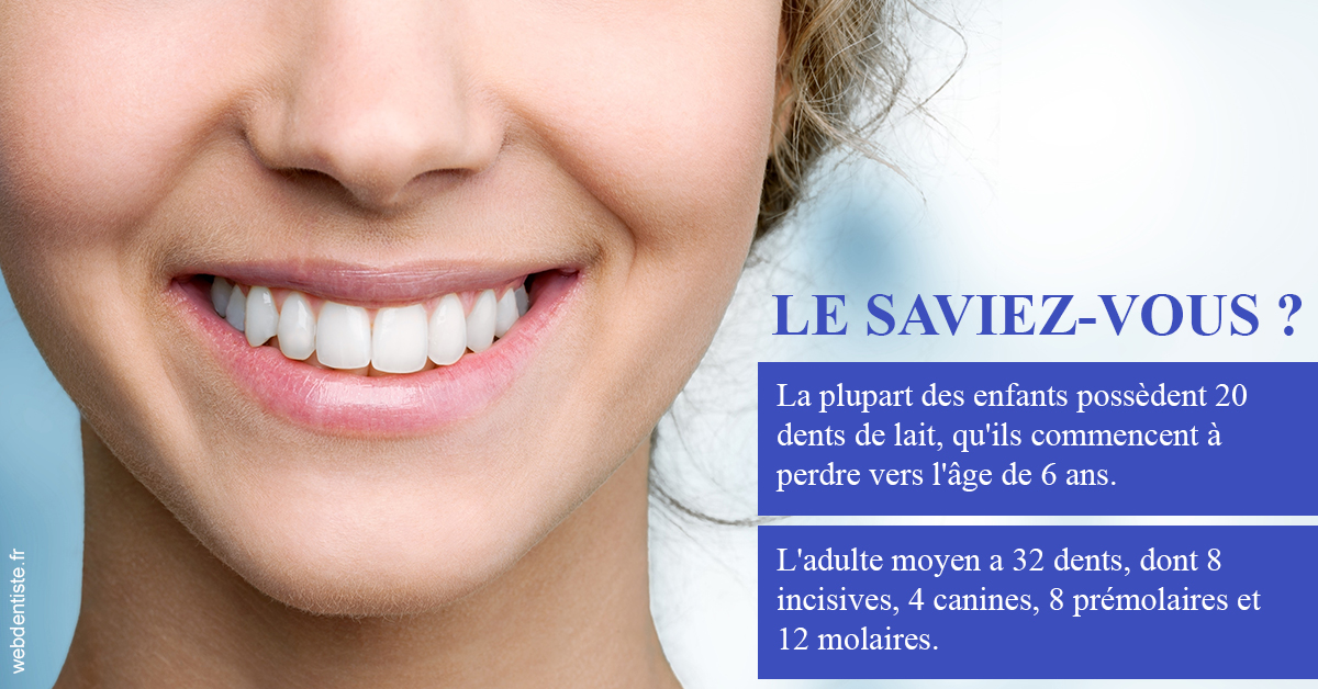 https://dr-deruelle-frederic.chirurgiens-dentistes.fr/Dents de lait 1