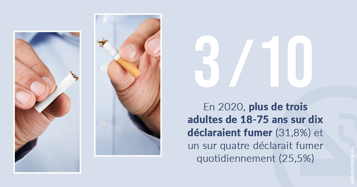 https://dr-deruelle-frederic.chirurgiens-dentistes.fr/Le tabac en chiffres